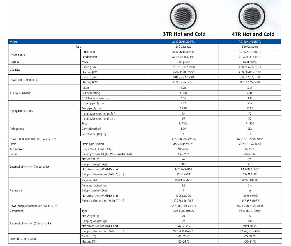 samsung 360 air conditioner